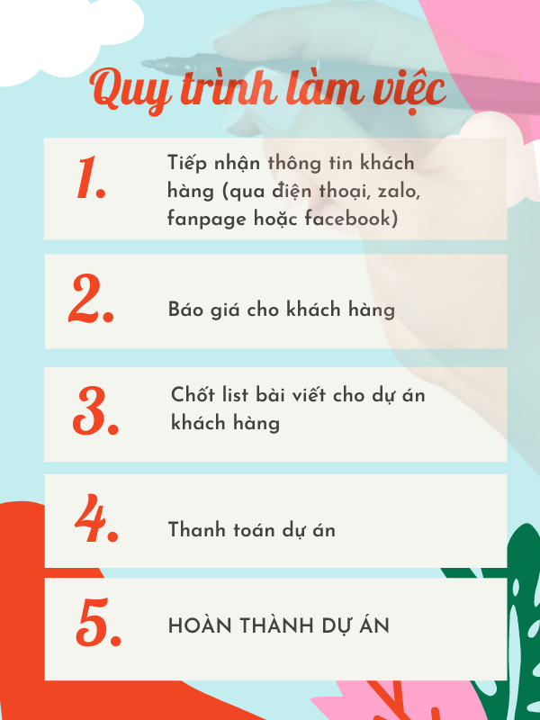 DỊCH VỤ CONTENT 3